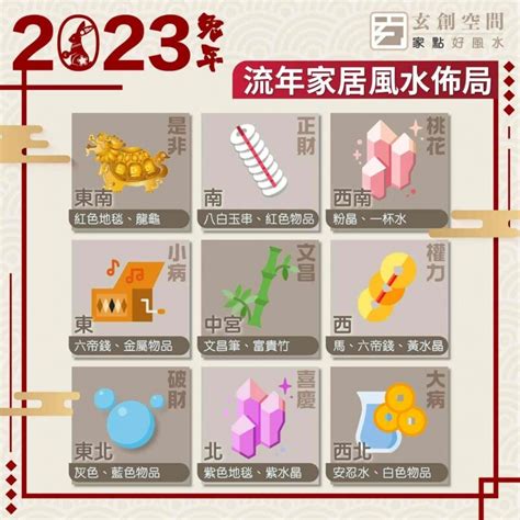 2023財位擺設|家居風水擺設｜2023年房間及辦公室植物+佈局 催財運 